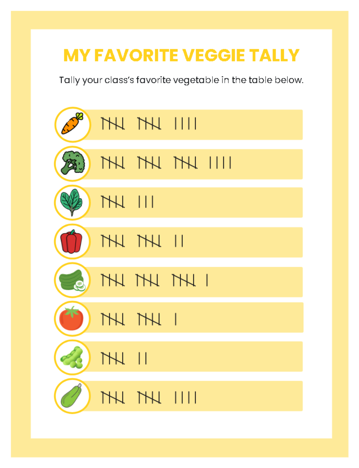 Free My Favorite Vegetable Tally Worksheet Template to Edit Online Free My Favorite Vegetable Tally Worksheet Template to Edit Online