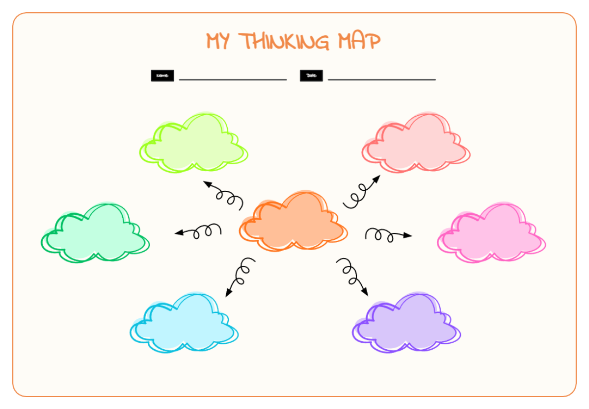 Free Thinking Map Graphic Organizer in Colorful Doodles Style to Edit Online Free Thinking Map Graphic Organizer in Colorful Doodles Style to Edit Online