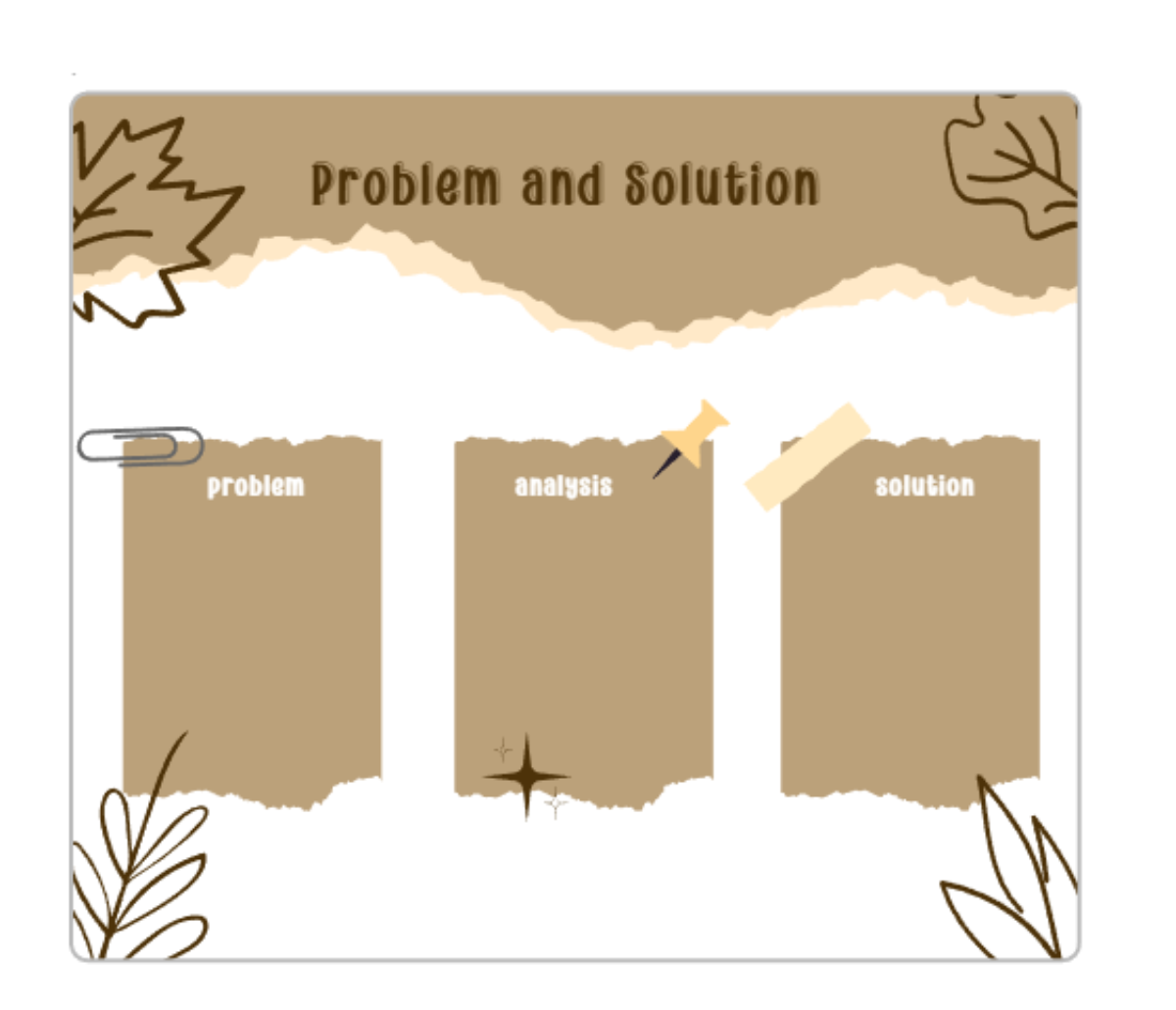 Free Brown Scrapbook Business Problem and Solution Graphic Organizer Template to Edit Online