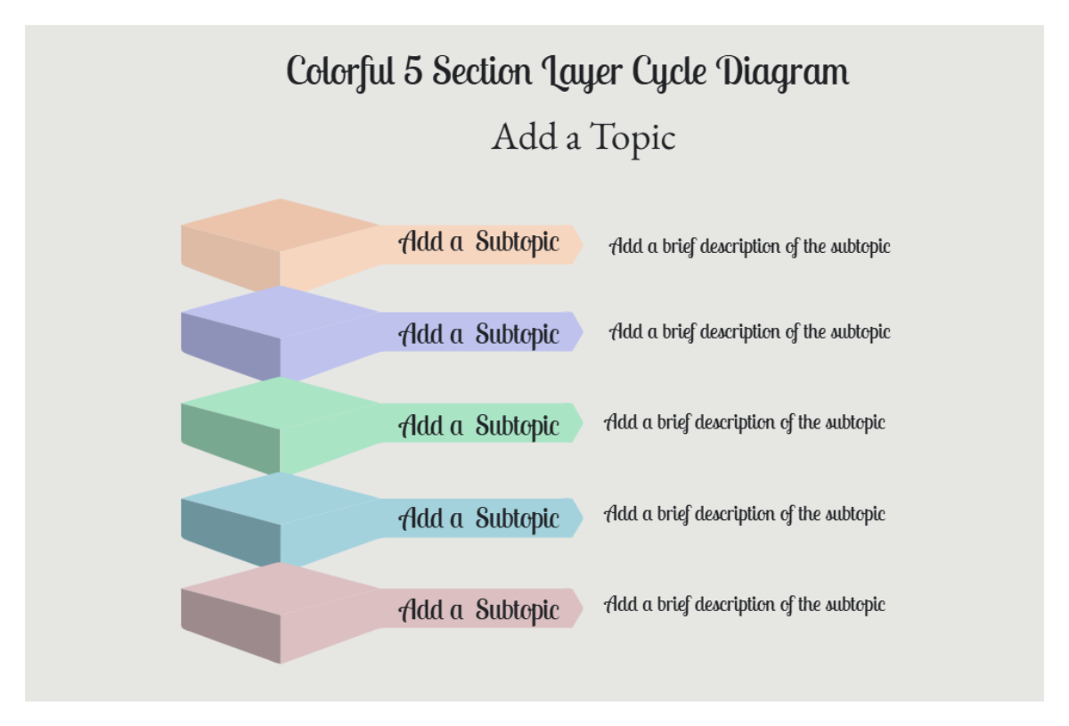 Free Colorful 5 Section Layer Cycle Diagram to Edit Online Free Colorful 5 Section Layer Cycle Diagram to Edit Online