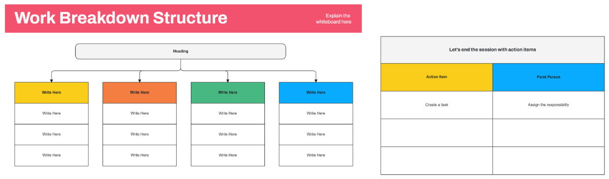 Free Process Mapping Whiteboard in Magenta Yellow Bright Blue Template to Edit Online Free Process Mapping Whiteboard in Magenta Yellow Bright Blue Template to Edit Online