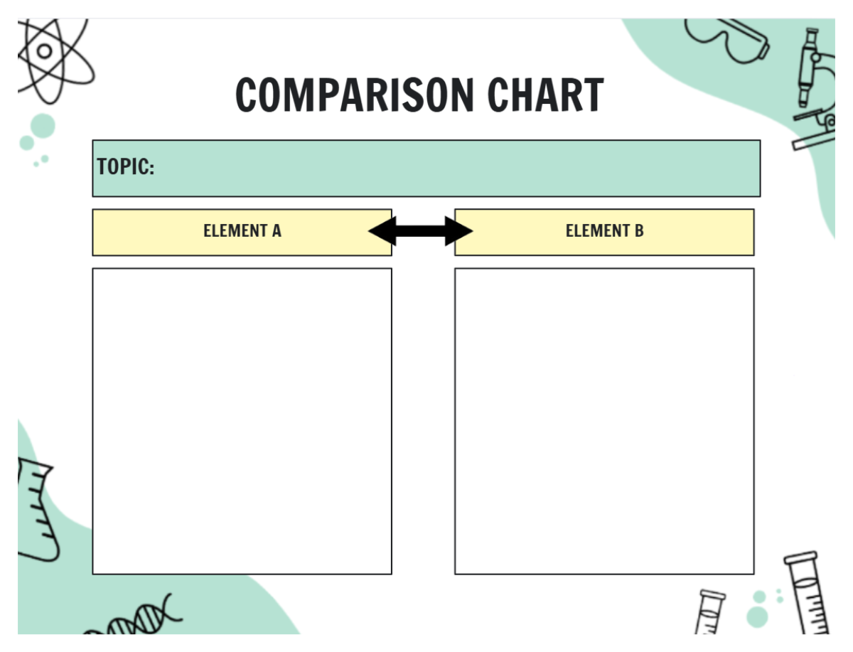 Free Green and Yellow Modern Science Comparison Chart Graphic Template to Edit Online