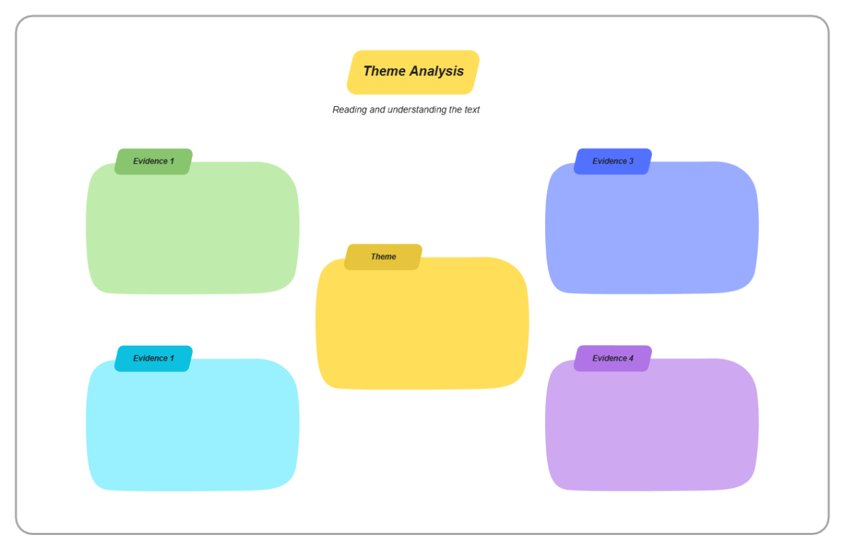 Free Pastel Black and White Geometric Graphic Theme Analysis Organiser Template to Edit Online