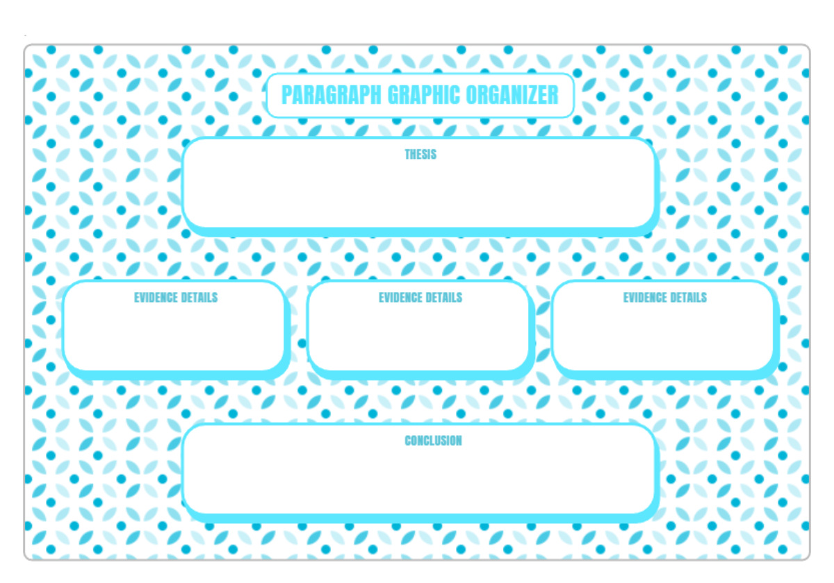 Free Paragraph Graphic Organizer Template to Edit Online
