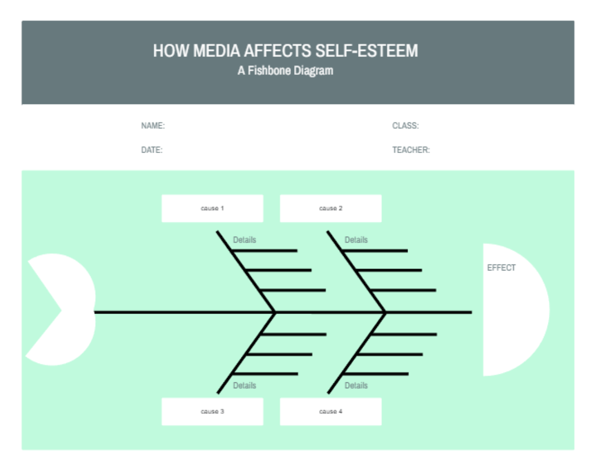 Free Green Fishbone Graphic Organizer Template to Edit Online Free Green Fishbone Graphic Organizer Template to Edit Online