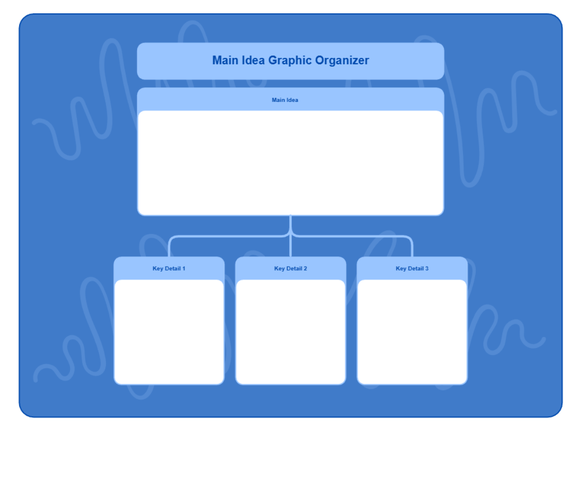 Free Blue Simple Playful Main Idea Graphic Organizer Graph Template to Edit Online