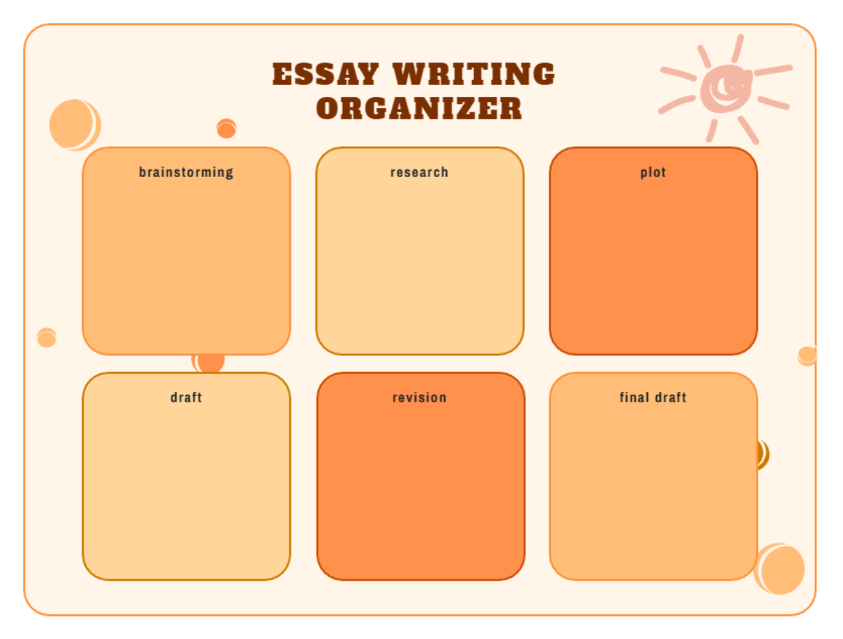 Free Orange Illustrative Essay Writing Graphic Organizer Template to Edit Online