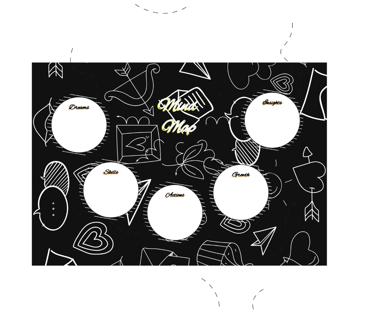 Free Black and White Cute Doodle Mind Map Graphic Organizer Template to Edit Online