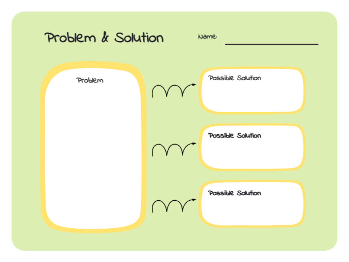 Free Problem and Solution Graphic Organizer Template to Edit Online