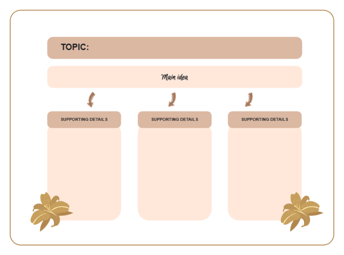 Free Pastel Main Idea Brainstorming Graphic Organizer Template to Edit Online