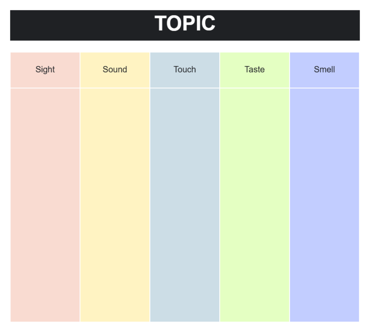 Free Observation Data Flow Chart to Edit Online