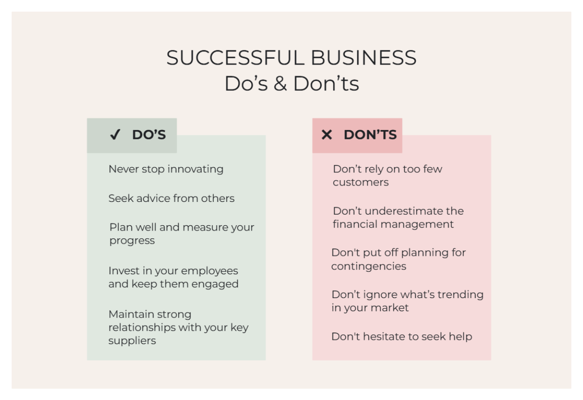 Free Beige Minimal Do’s And Don’ts Comparison Table Graph to Edit Online Free Beige Minimal Do’s And Don’ts Comparison Table Graph to Edit Online