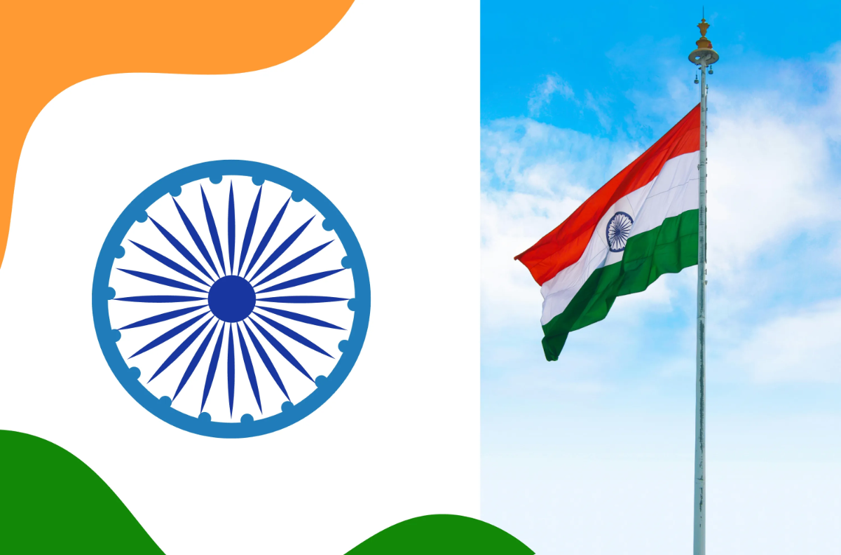 Free Simple India Republic Day Banner Template to Edit Online Free Simple India Republic Day Banner Template to Edit Online