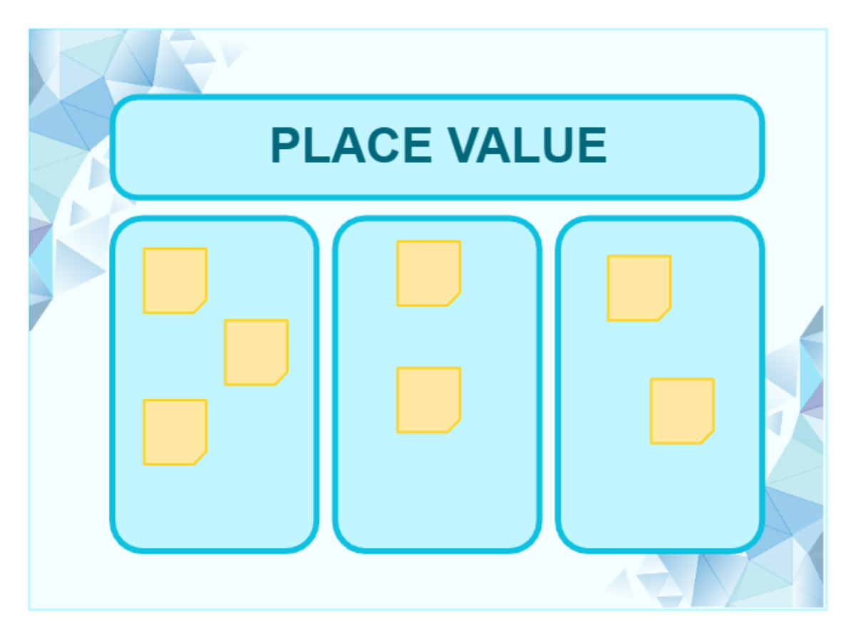 Free Place Value Chart to Edit Online