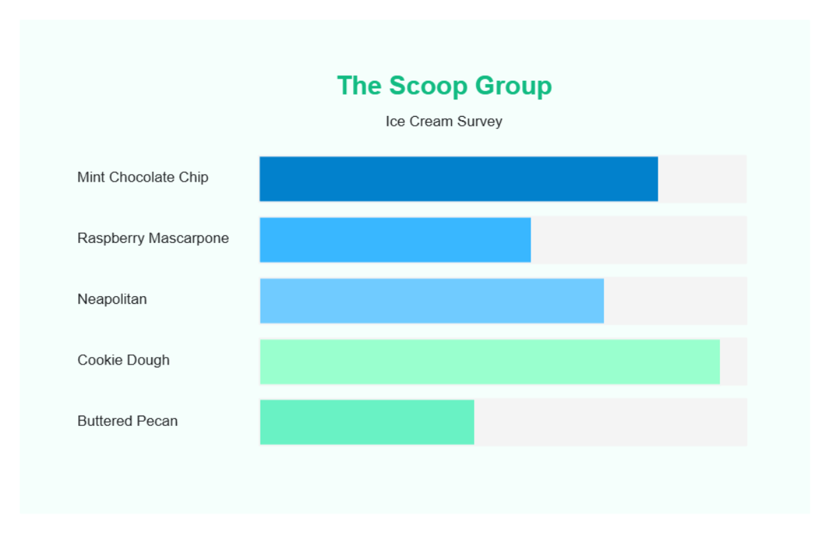 Free Blue and Black Bar Chart Presentation to Edit Online