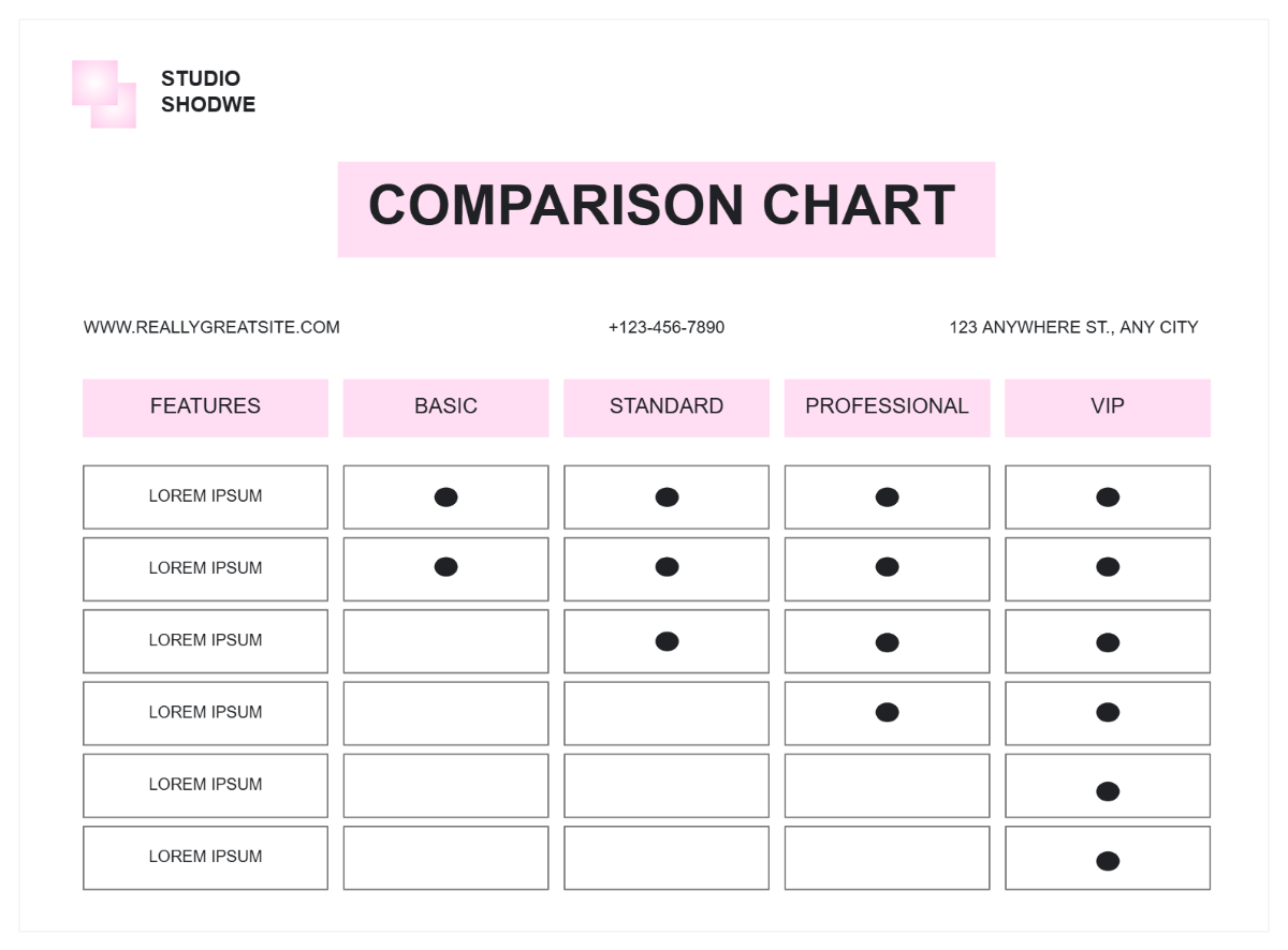 Free Pink and Grey Photo Comparison Chart Template to Edit Online