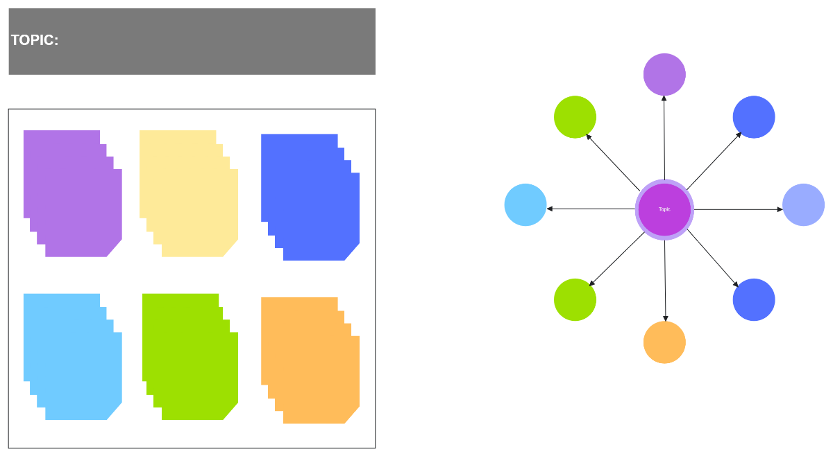 Free Bubble ER Diagram to Edit Online