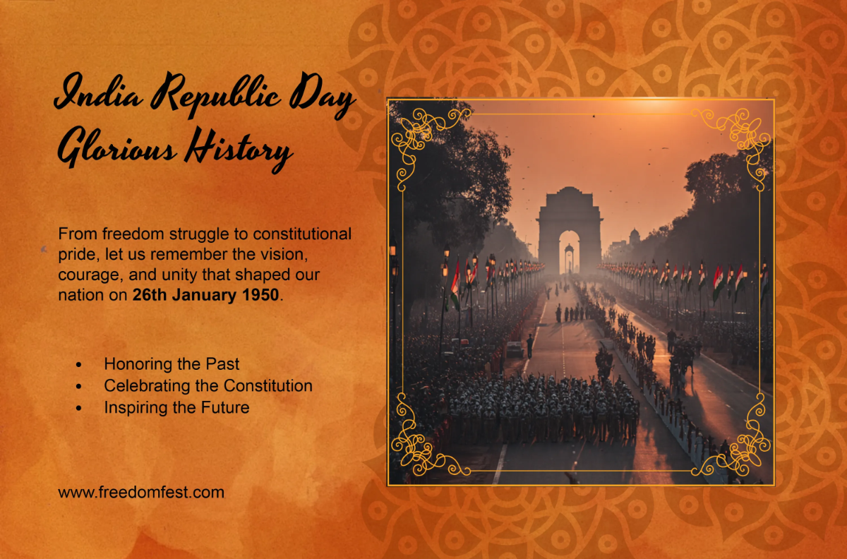 Free Vintage India Republic Day Banner Template to Edit Online