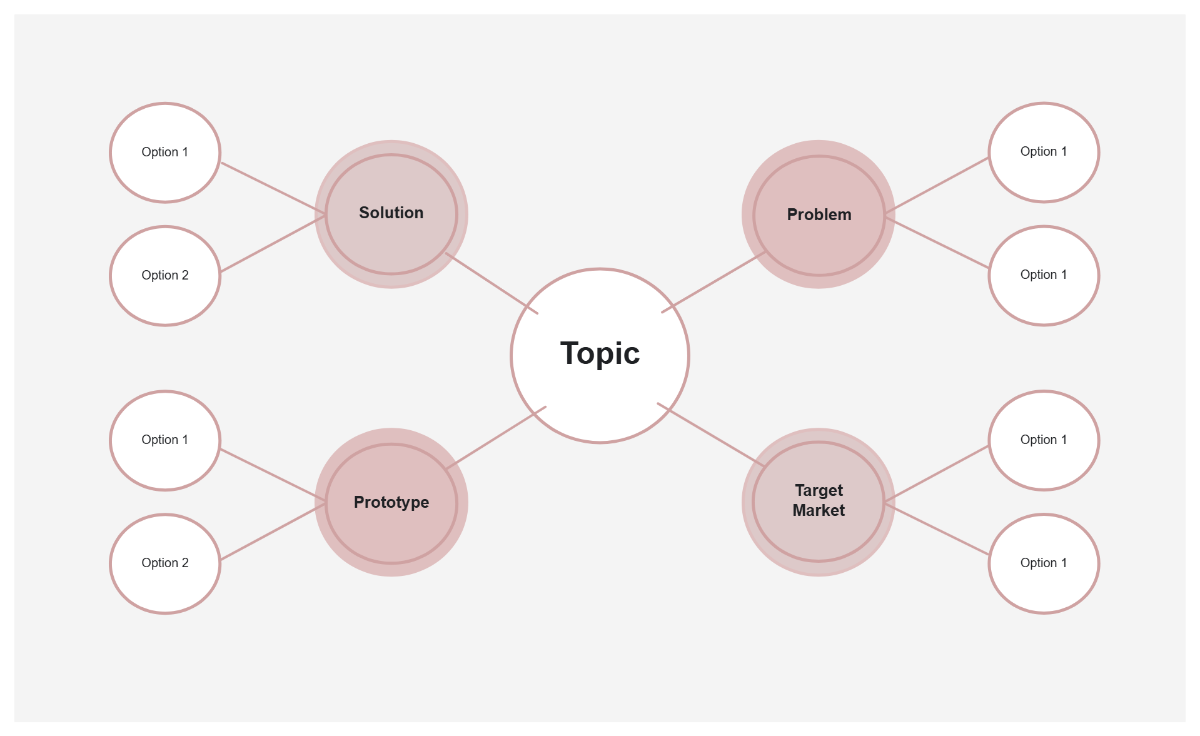 Free Pink Neutral Spider Diagram Template to Edit Online