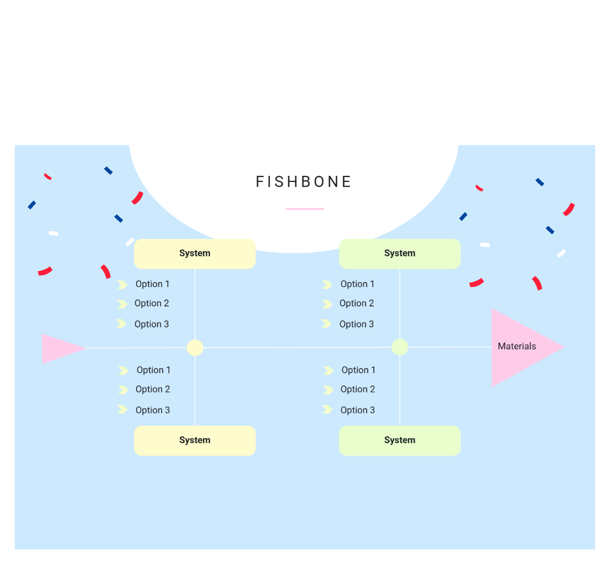 Free Pastel Colorful Business Fishbone Template to Edit Online Free Pastel Colorful Business Fishbone Template to Edit Online