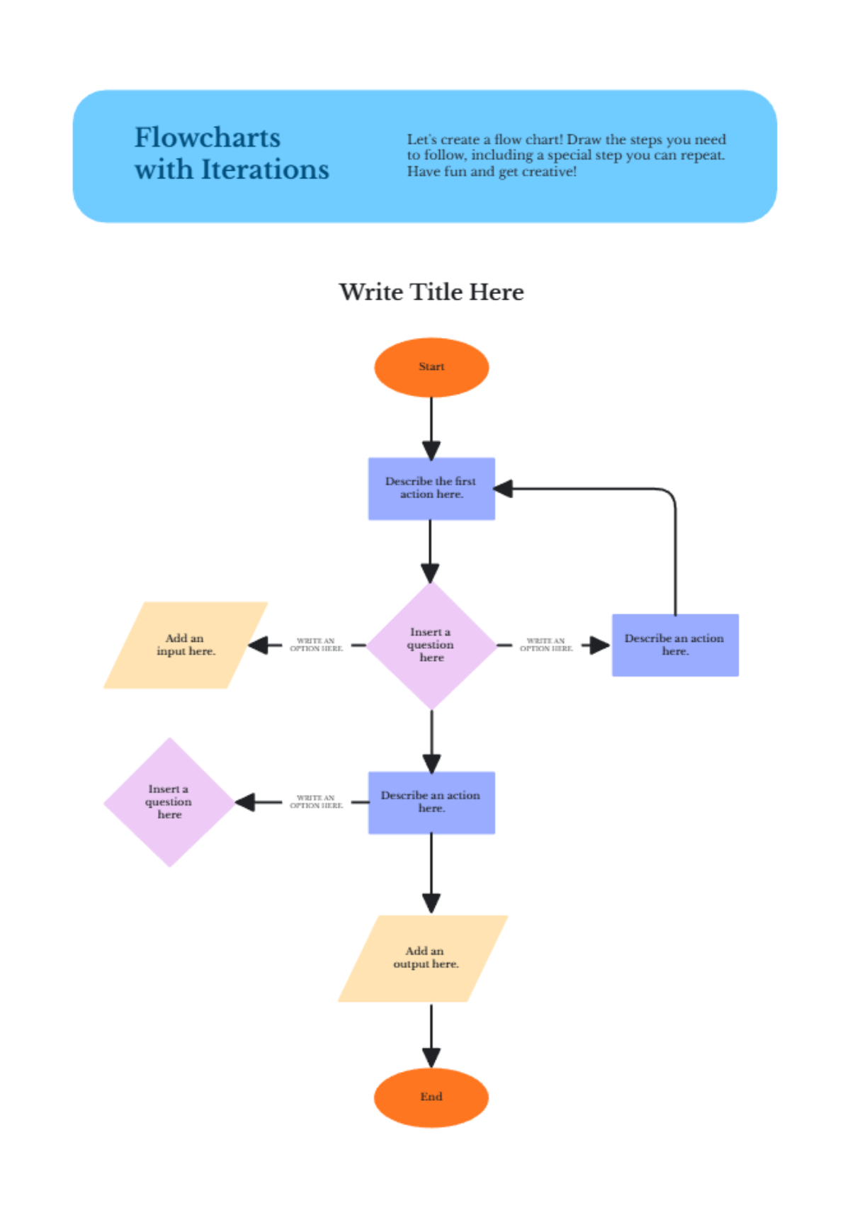 Free Iterations Through Loops Diagram Whiteboard to Edit Online