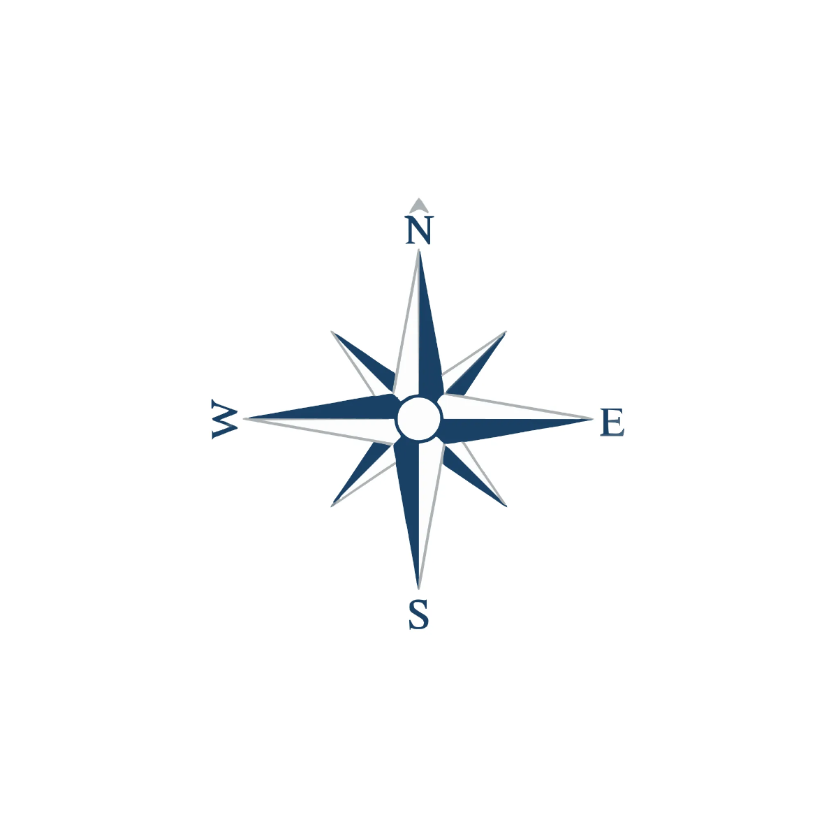 Free Compass Rose Symbol Template to Edit Online
