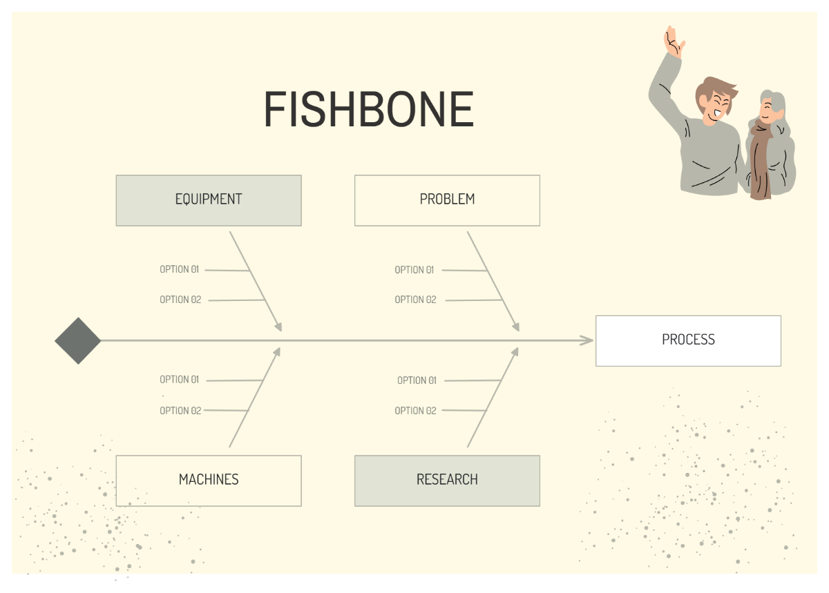 Free Neutral Minimalist Business Fishbone Diagram Template to Edit Online Free Neutral Minimalist Business Fishbone Diagram Template to Edit Online