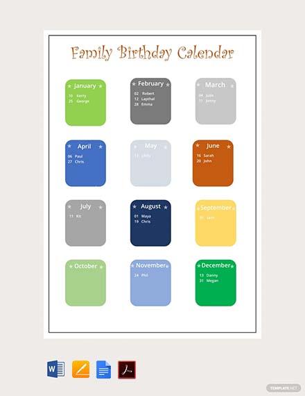 Wall Mounted Family Birthday Chart