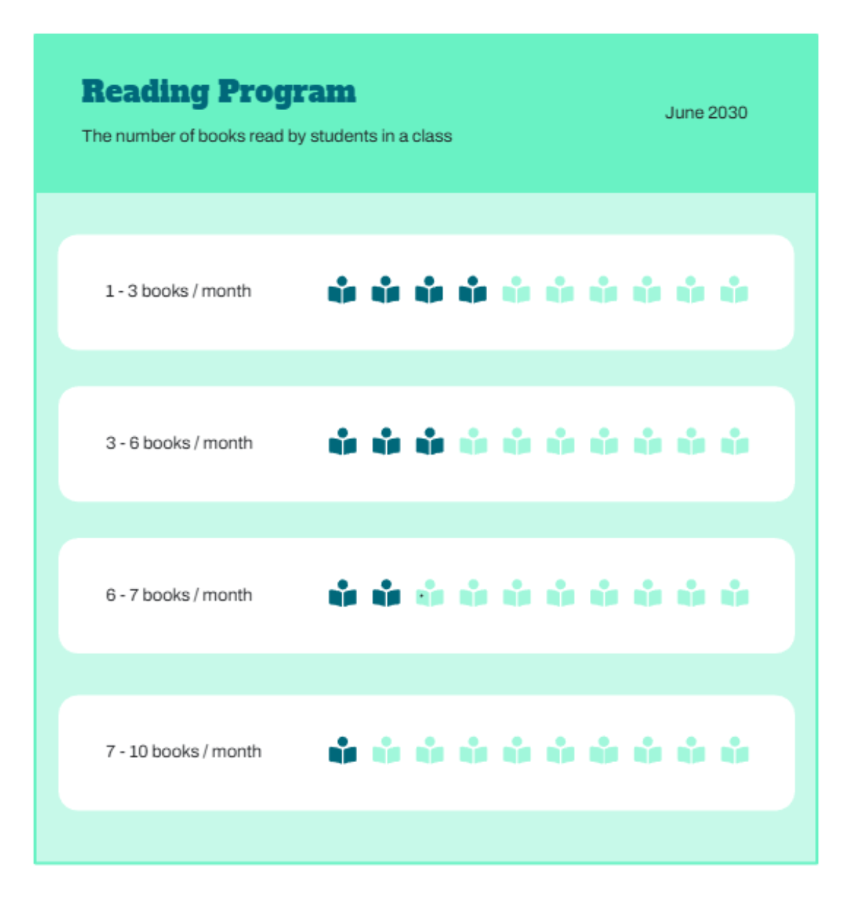 Free School Reading Program Pictogram Chart to Edit Online