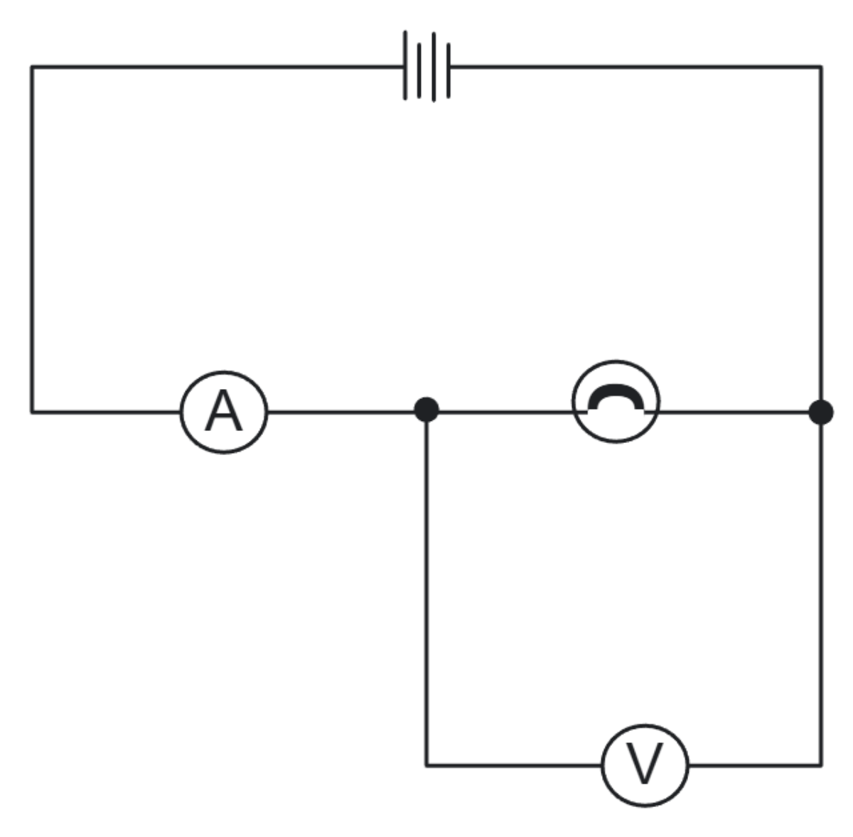 Free Simple Circuit for Ohms Law Template to Edit Online