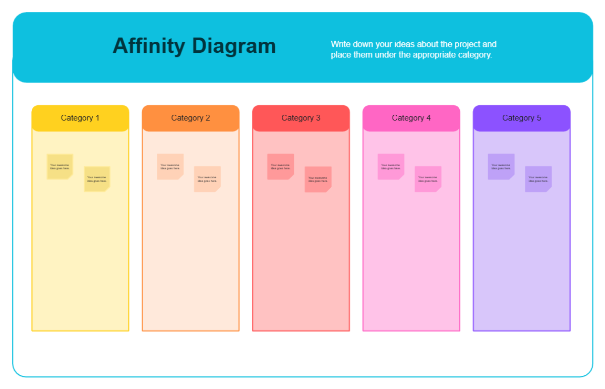 Free Affinity Diagram Brainstorm Whiteboard in Colorful Style Template to Edit Online