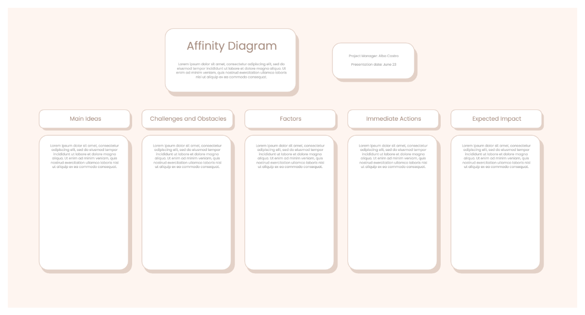 Free Cream And black Professional Minimal Affinity diagram Graph Barnstorm Template to Edit Online