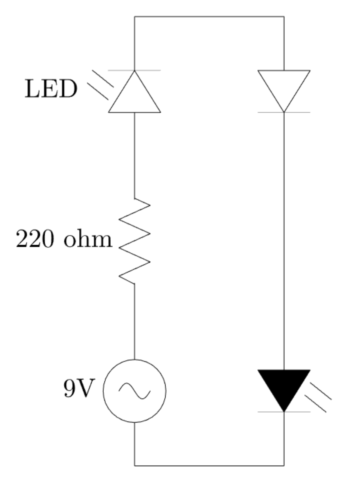 Free MSE 2201 PWM Template to Edit Online