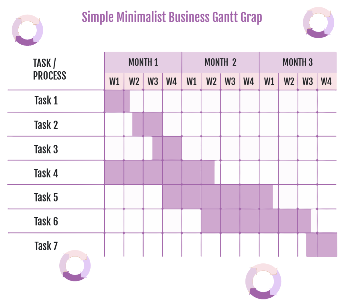Free Simple Minimalist Business Gantt Graph to Edit Online
