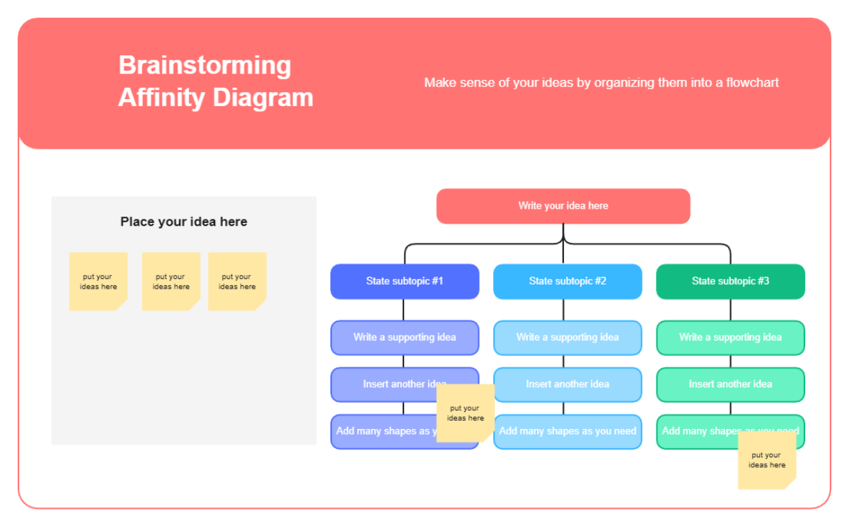 Free Brainstorm Affinity Diagram Planning Whiteboard in Red Teal Lilac Trendy Sticker Style Template to Edit Online Free Brainstorm Affinity Diagram Planning Whiteboard in Red Teal Lilac Trendy Sticker Style Template to Edit Online