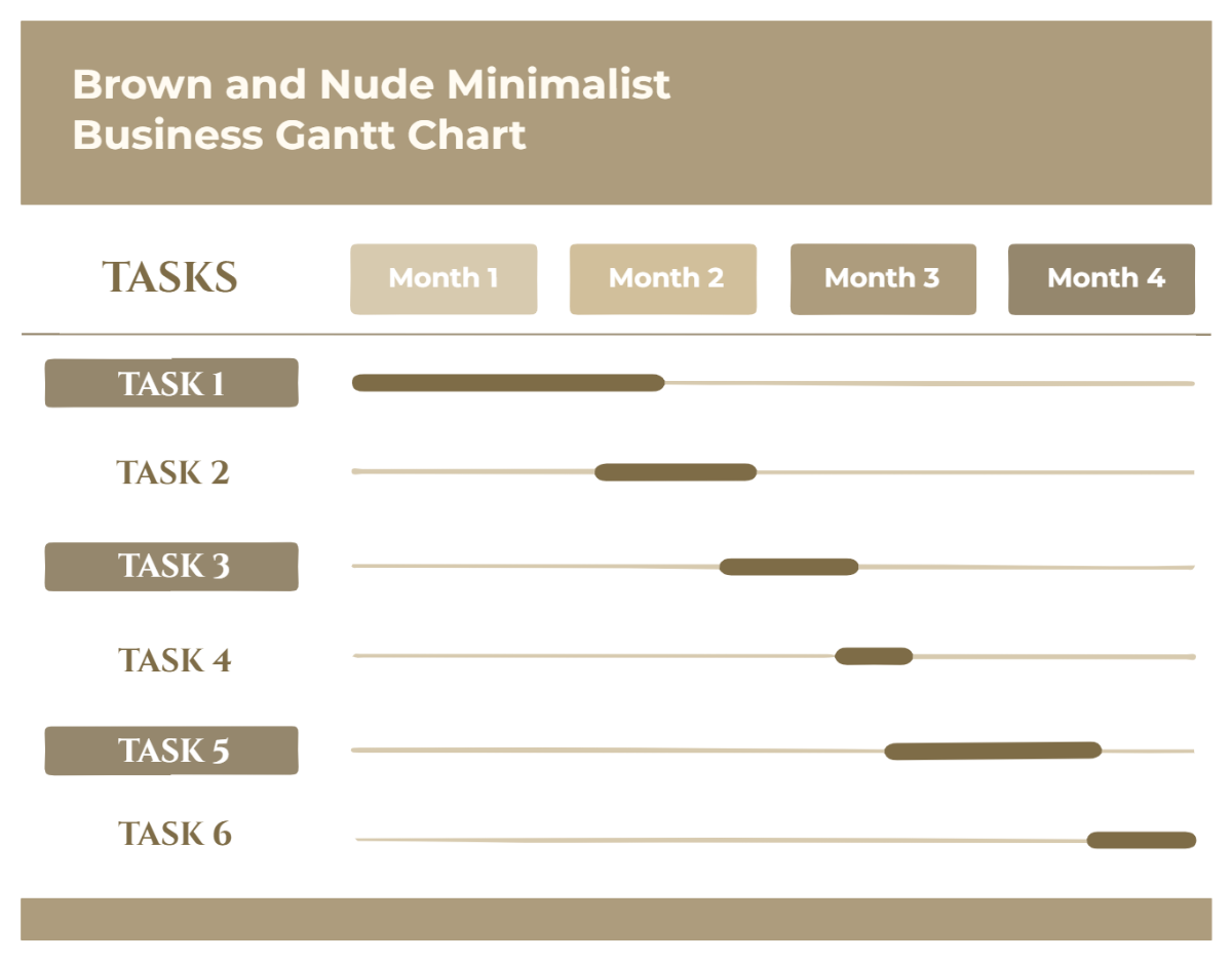 Free Brown and Nude Minimalist Business Gantt Chart to Edit Online
