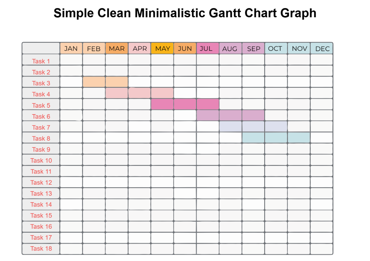 Simple Clean Minimalistic Gantt Chart Graph