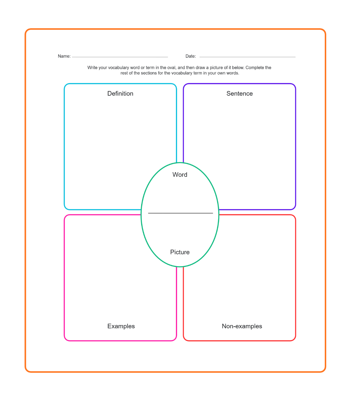 Free Frayer Model Template to Edit Online