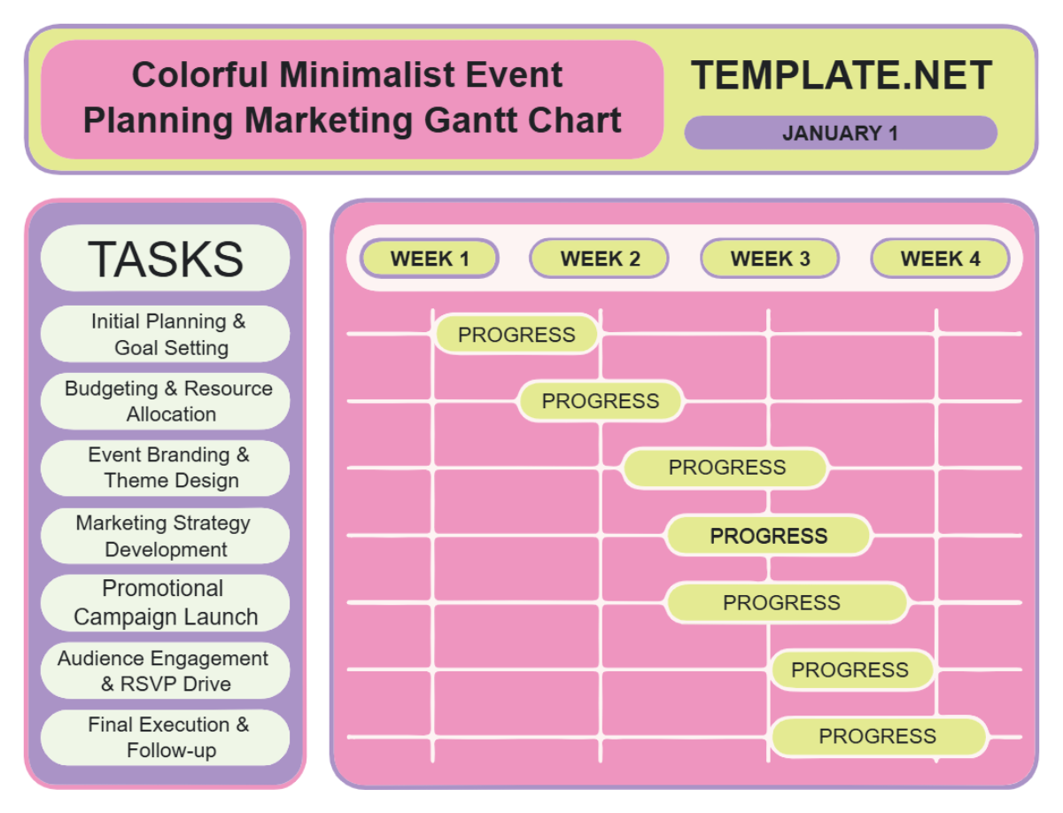Free Colorful Minimalist Event Planning Marketing Gantt Chart to Edit Online
