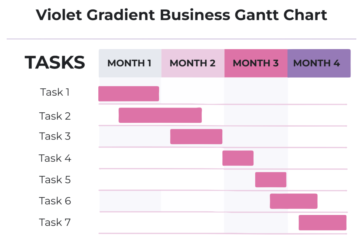 Violet Gradient Business Gantt Chart