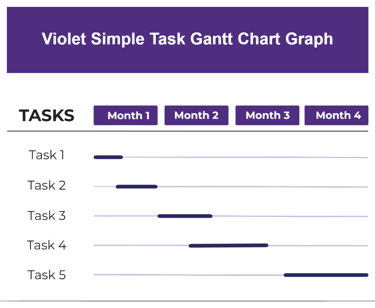 Violet Simple Task Gantt Chart Graph