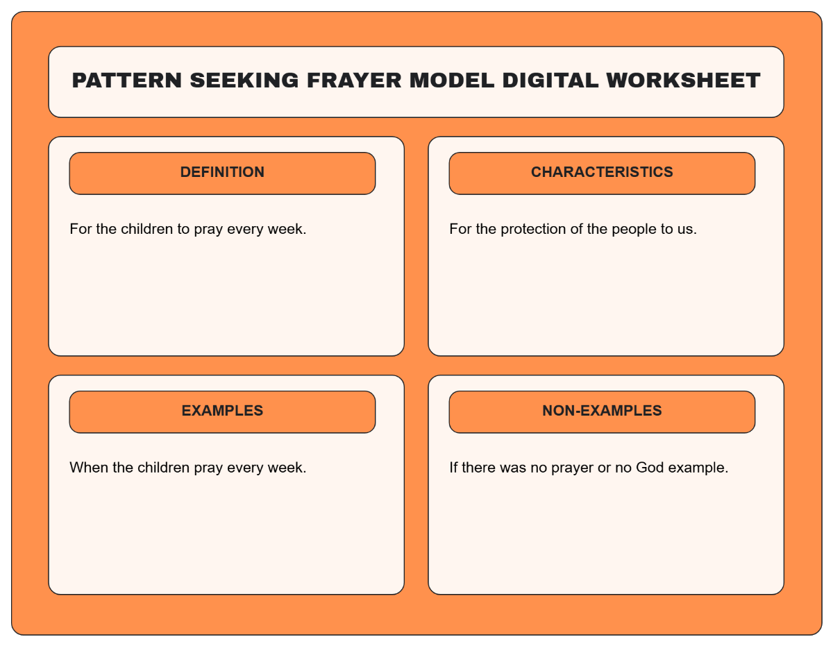 Free Pattern Seeking Frayer Model Digital Worksheet Template to Edit Online Free Pattern Seeking Frayer Model Digital Worksheet Template to Edit Online