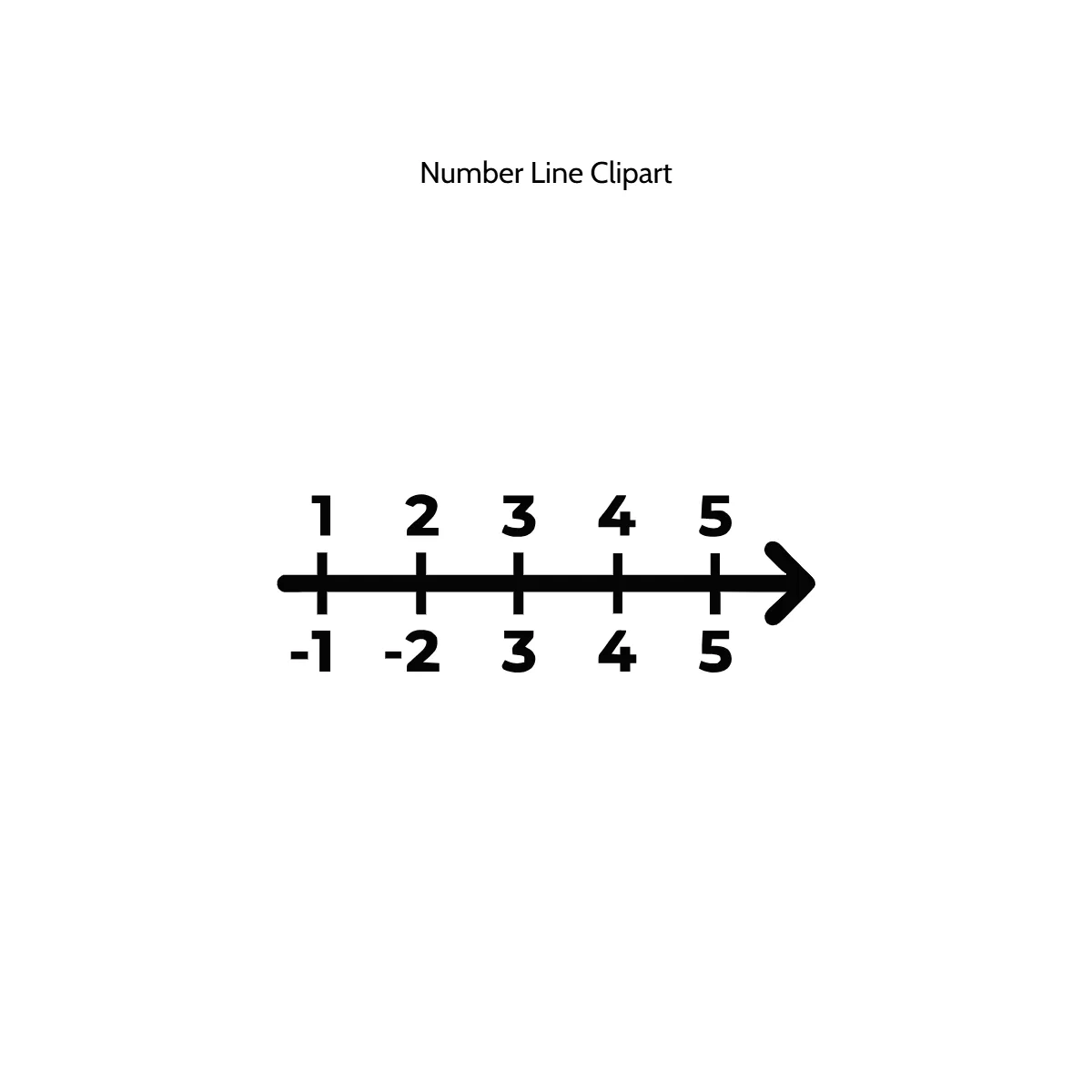 Free Number Line Vector Clipart (PNG, SVG) to Edit Online