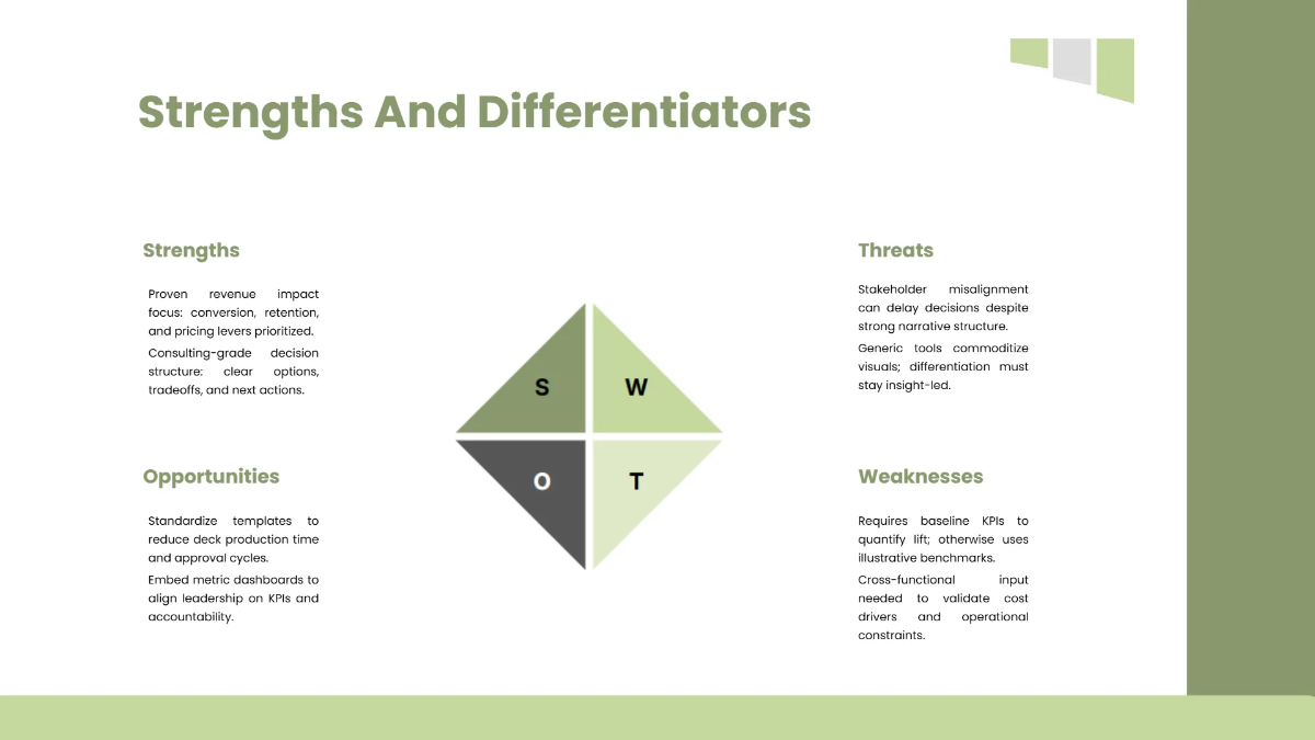 Free Professional Business Presentation Template to Edit Online