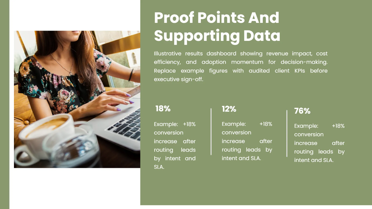 Free Professional Business Presentation Template to Edit Online