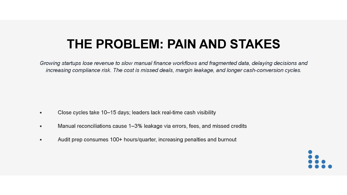 Free Startup Pitch Contest Presentation Deck Template to Edit Online