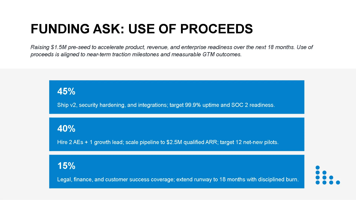 Free Startup Pitch Contest Presentation Deck Template to Edit Online