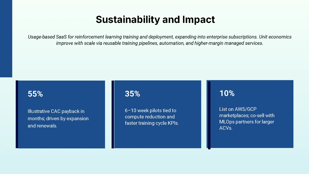 Free AI & Machine Learning Investor Pitch Deck Template to Edit Online