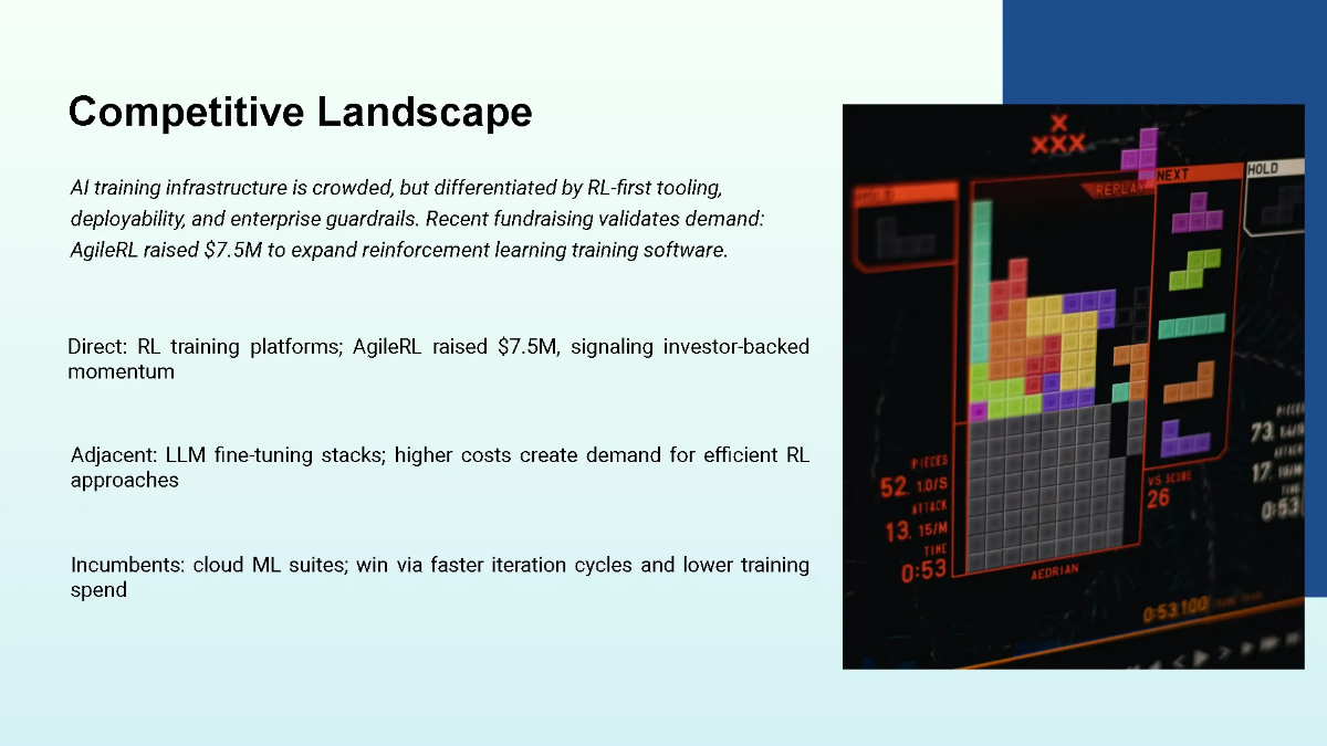 Free AI & Machine Learning Investor Pitch Deck Template to Edit Online