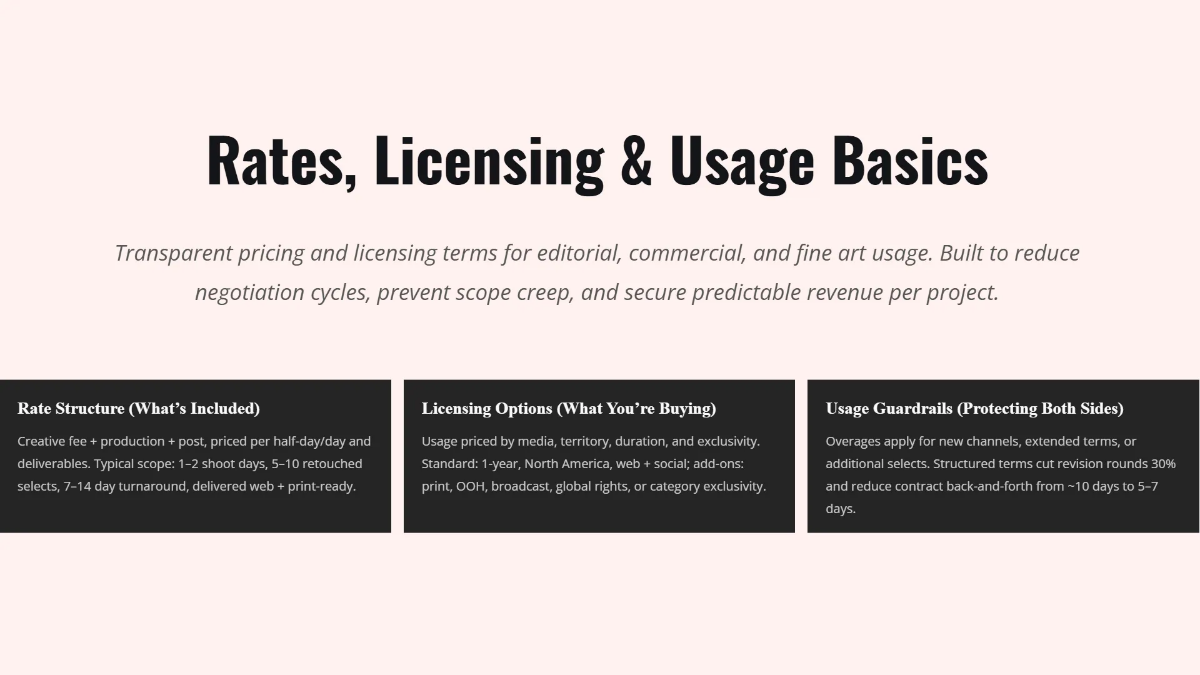 Free Photographer Portfolio Presentation Template to Edit Online